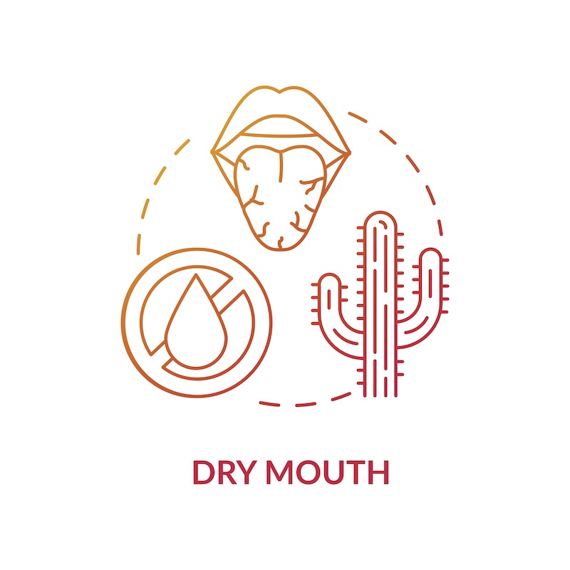 an icon showing dry mouth symptoms